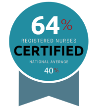 Certified Nurses Week