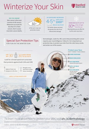 skin protection in winter